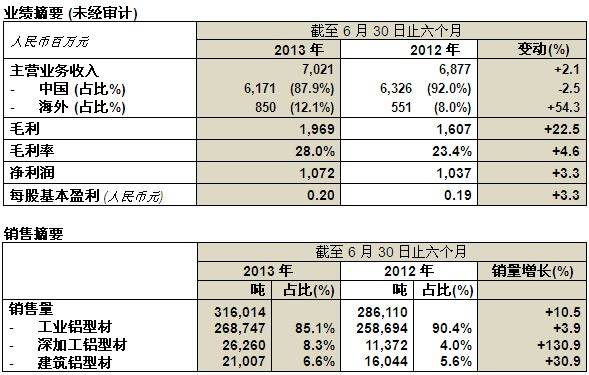 凯时娱乐·k66(中国游)官方网站