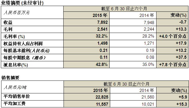 凯时娱乐·k66(中国游)官方网站