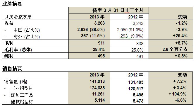 凯时娱乐·k66(中国游)官方网站