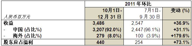 凯时娱乐·k66(中国游)官方网站