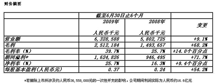 凯时娱乐·k66(中国游)官方网站